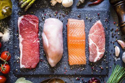 EAAS: Wir zeigen dir die wichtigsten Studien